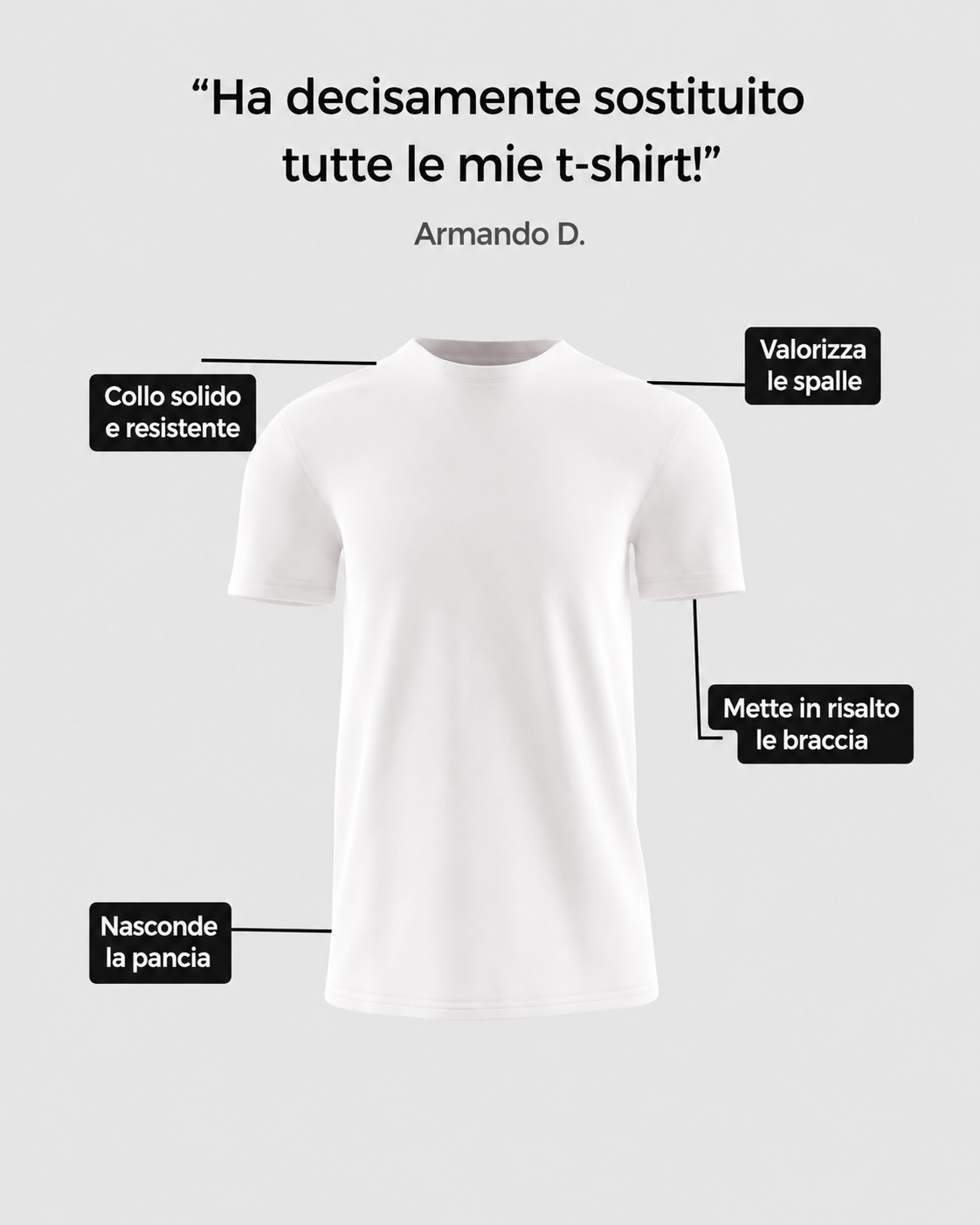 Confezione da 3 - Essenziale