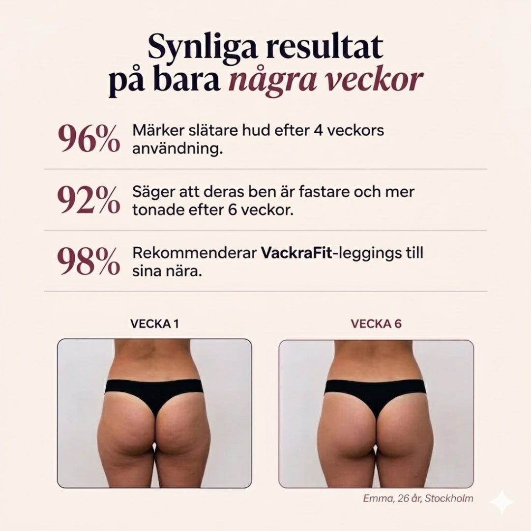 Leggings 3D VackraFit – Forma din figur utan ansträngning