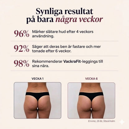 Leggings 3D VackraFit – Forma din figur utan ansträngning